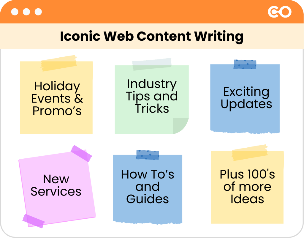 Create and post content daily